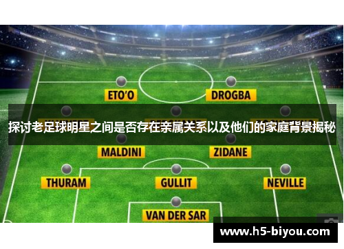 探讨老足球明星之间是否存在亲属关系以及他们的家庭背景揭秘